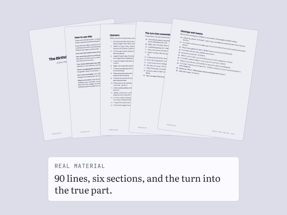 A fan of five pages from the guide, showing the document's real length